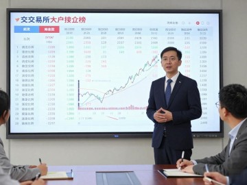 数字货币行情分析培训避坑：普通人报班前该搞懂的几件事