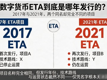 数字货币eta到底是哪年发行的？翻了一大堆资料才搞明白