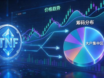 数字货币tnt行情怎么走，小币tnt现在还能不能上车