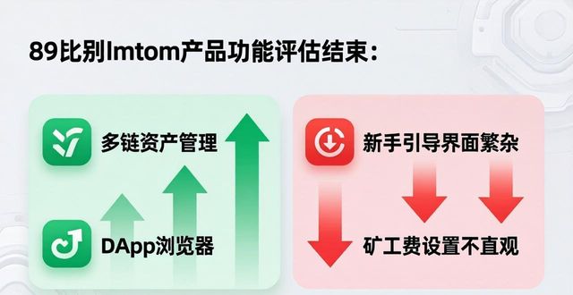 imToken官方网址好用吗？用户真实评价与产品实测