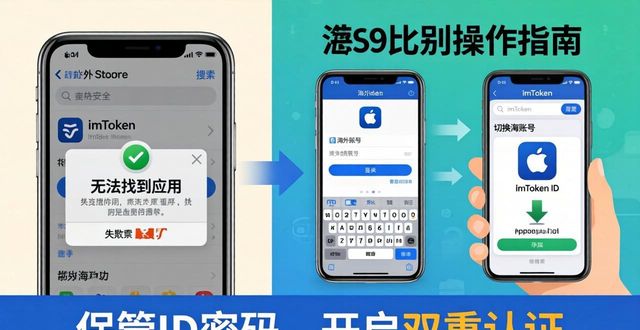 imToken苹果商店下载，三步便捷安装最新版