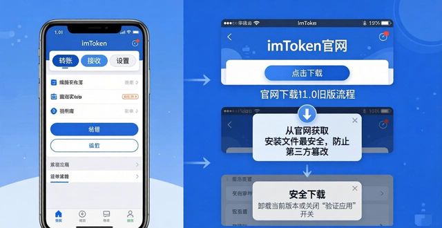 如何通过imToken官网下载1.0版保持产品多样化？_多样化是什么_多样化图片