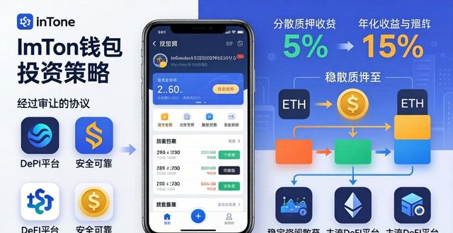 数字钱包imtoken_数字钱包理财_imToken钱包APP的数字资产投资策略