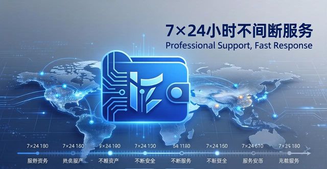 imToken钱包技术团队有多强？官方支持靠谱吗？