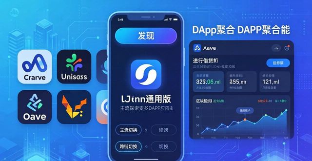 定投策略_定投策略的优缺点_如何通过imToken通用版制定投资组合策略？