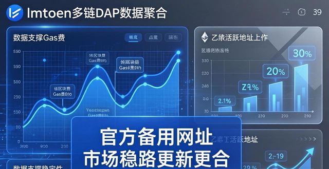 最新imToken网址哪里找？数据支撑下的市场新探索