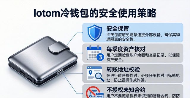imtoken冷钱包制作_如何制定imToken冷钱包的使用策略与计划?_冷钱包原理
