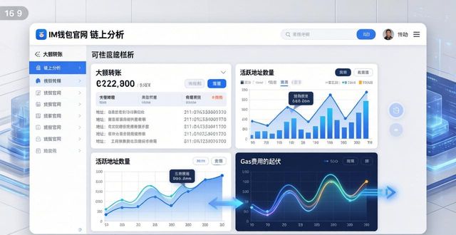 钱包追踪器_如何通过im钱包官网追踪市场动态？_钱包平台