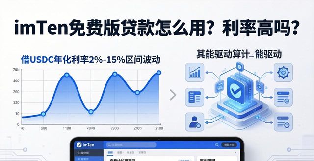 imToken免费版贷款怎么用？利率高吗？