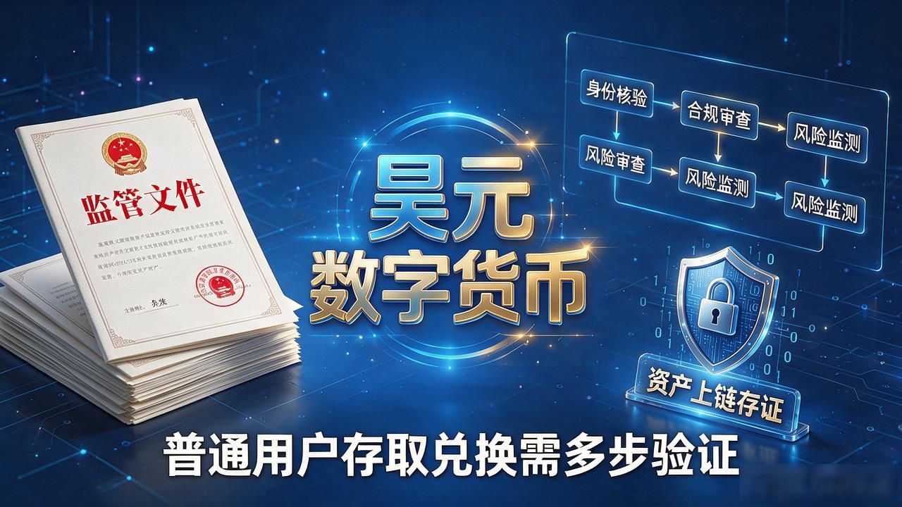 昊元数字货币最新消息_昊元数字货币监管环境变化_昊元数字货币平台升级
