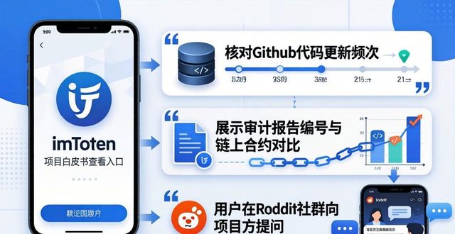 imToken安卓版怎么看项目白皮书？3步搞定