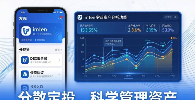 最新imToken下载指南：优化投资决策的三个关键点