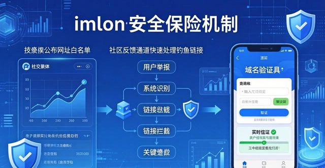 imToken最新网址在哪？用户安全需求与市场适应
