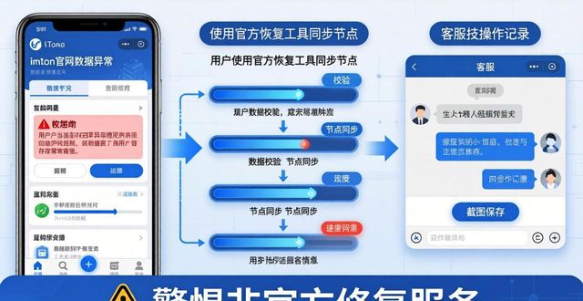 imToken官网数据一致性，三步核对法保安全