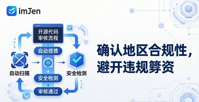 应急保障车牌合法吗_imToken安卓版中关于数字钱包的合法性与合规性探讨，保障用户安心投资。_所罗门钱包合法吗