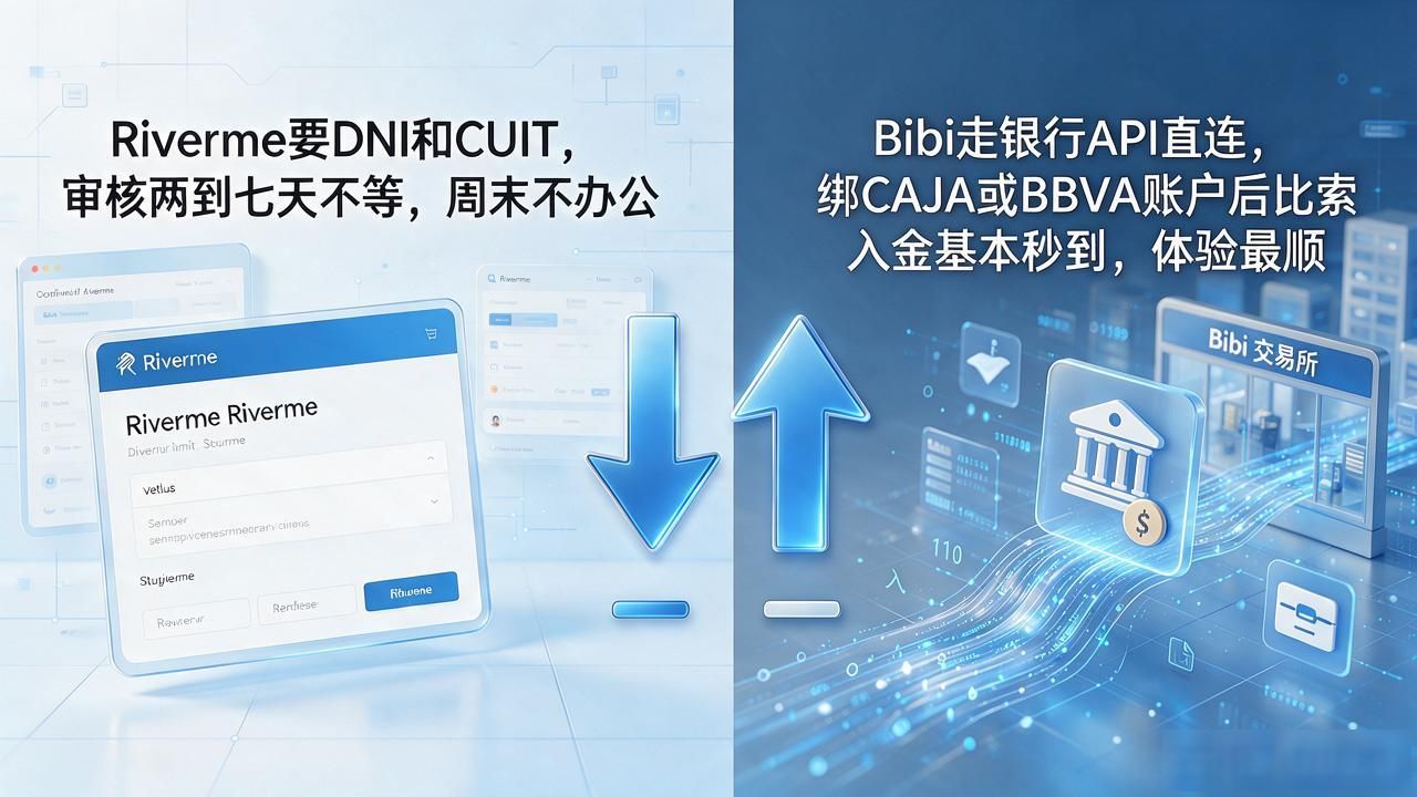 阿根廷数字货币交易所对比_阿根廷数字货币交易所_Riverme Bibi Leemo注册门槛与风险